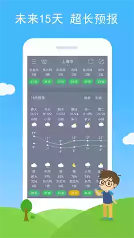 七彩天气预报