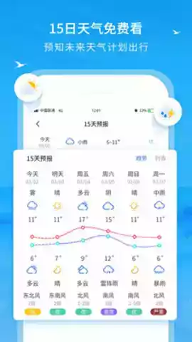 内江天气15天天气预报