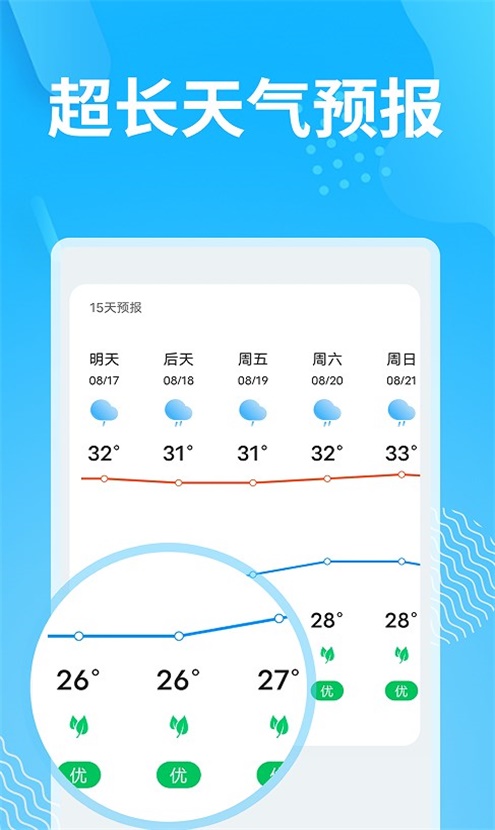 精简天气app